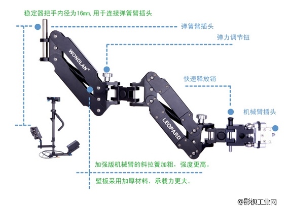 万德兰专业斯坦尼康“翼豹 IV”豪华型+无线电控跟焦器