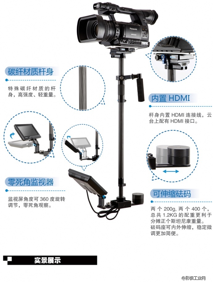 万德兰翼豹III型 双臂系列斯坦尼康