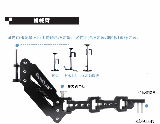 万德兰翼豹III型单臂机械臂+背心