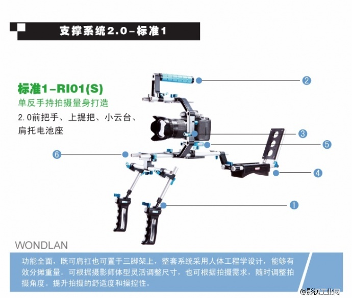 万德兰“sniper plus”系列专业单反套件——平台标准版