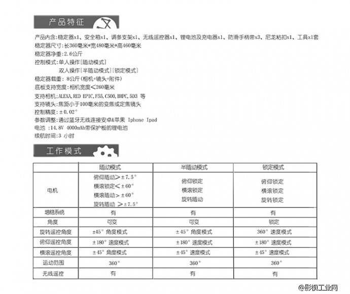 Nebula6000pro正式发布