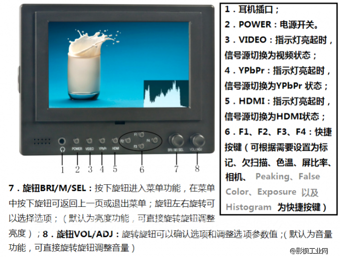 利利普569GL-50NPHY 5寸单反高清hdmi监视器