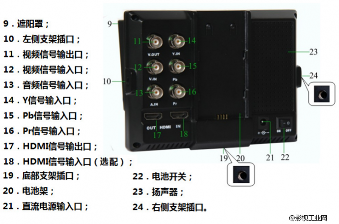 利利普569GL-50NPHY 5寸单反高清hdmi监视器