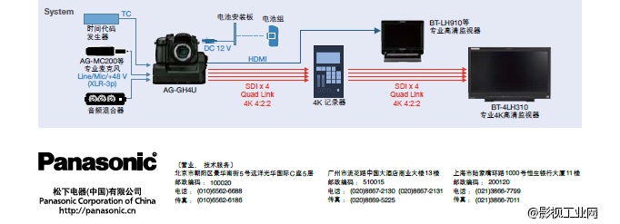 正品行货松下GH4U第二批20台开售