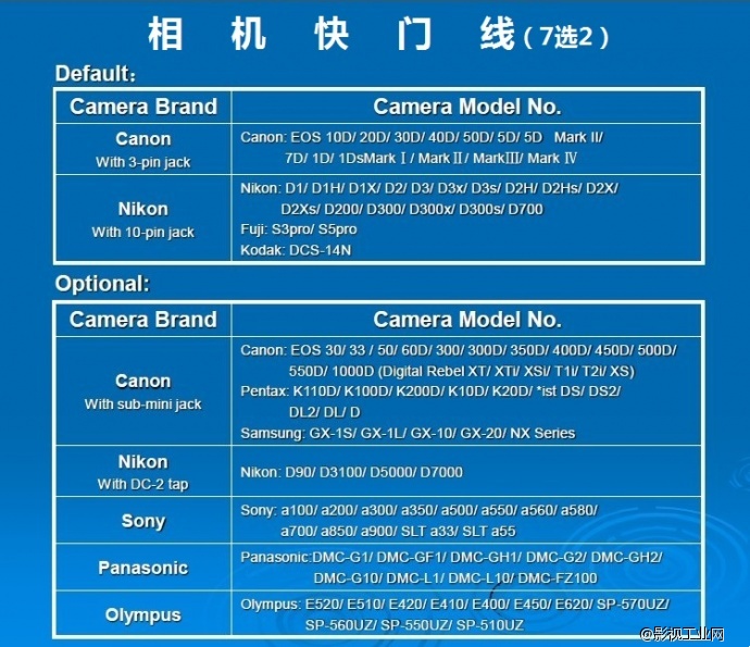 利利普664/P 7寸IPS全视角高清hdmi监视器带快门按键红点辅助对焦