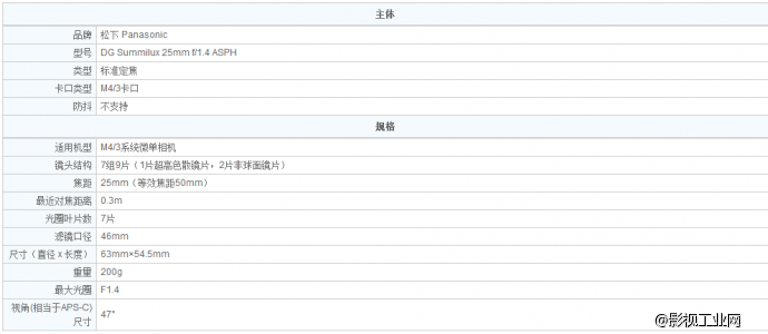 松下（Panasonic）DG Summilux 25mm f/1.4 镜头
