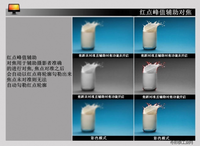 利利普5D-II/P 7寸hdmi高清监视器单反铁头套件显示器　