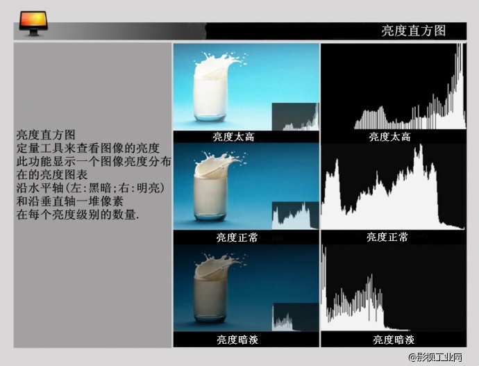 利利普5D-II/P 7寸hdmi高清监视器单反铁头套件显示器　