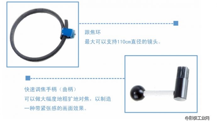 万德兰专业快扣式跟焦器