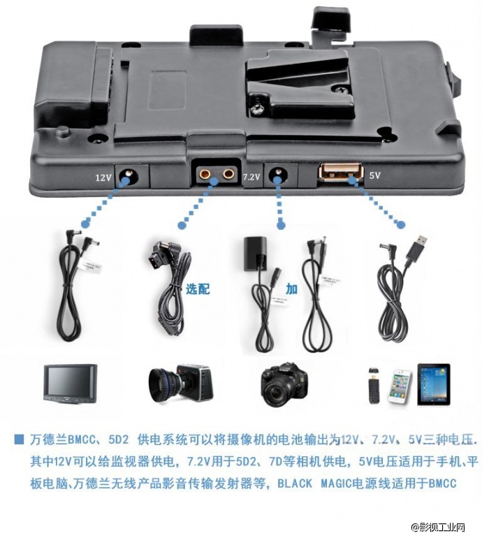 万德兰 BMCC、BMPC摄影机专用电源线