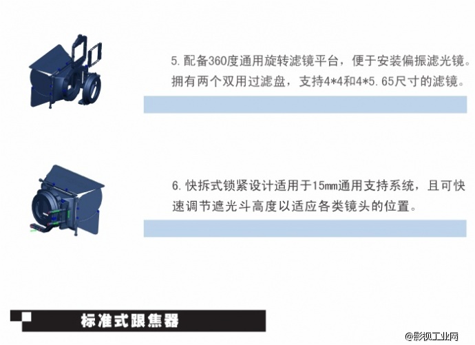 万德兰“HDV”摄像机套件（基准型）