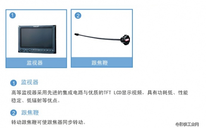 万德兰“HDV”摄像机套件（基准型）