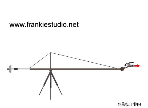 巴西世界杯摄像机位大揭秘