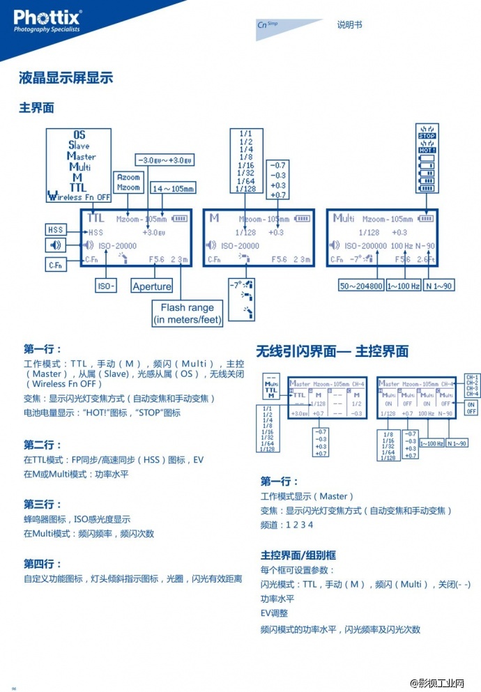 编号80345: Phottix Mitros TTL 第一代 闪光灯(尼康款)