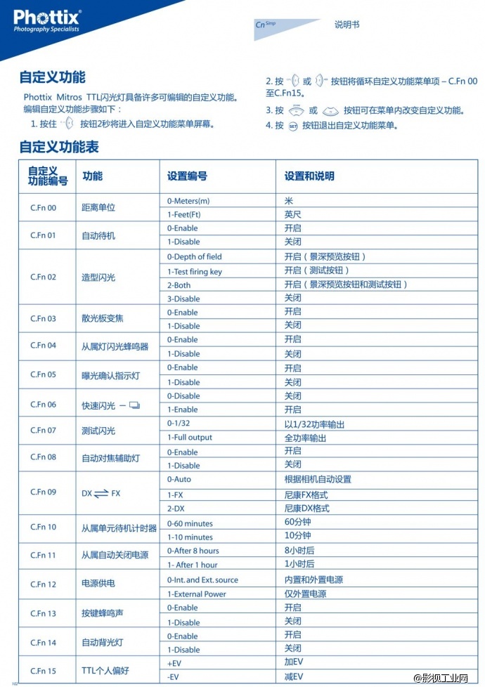 编号80345: Phottix Mitros TTL 第一代 闪光灯(尼康款)