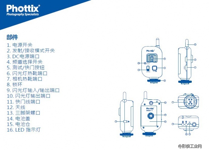 德国Phottix Atlas II专业闪光灯无线引闪器触发器一拖一收发同体