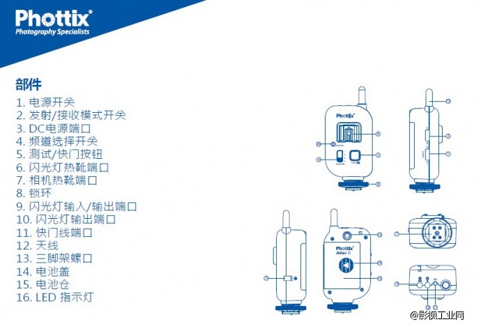 德国Phottix Atlas II专业闪光灯无线引闪器(单接收)佳能尼康通用