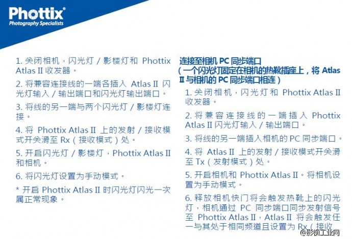 德国Phottix Atlas II专业闪光灯无线引闪器(单接收)佳能尼康通用