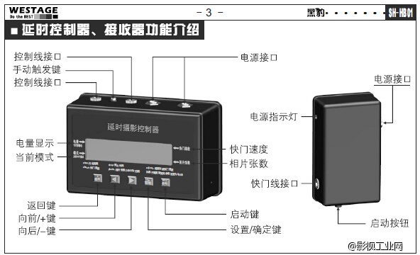 全新产品，黑豹电控延时滑轨震撼上市，低到1980元的价格，您心动了吗？