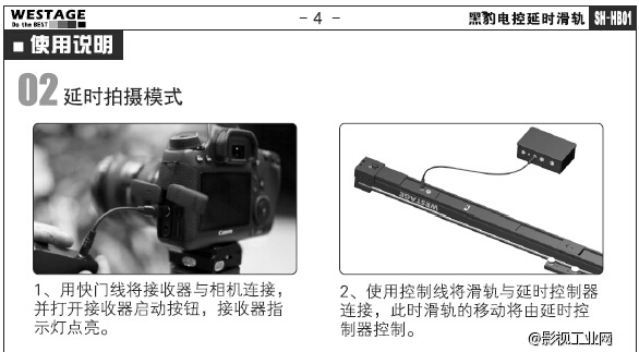 全新产品，黑豹电控延时滑轨震撼上市，低到1980元的价格，您心动了吗？