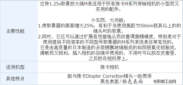 德国Phottix品牌莱卡Leica 徕卡相机1.25x倍目镜取景器放大器