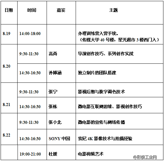 暑期福音：中国大学生微电影创作大赛导演训练营火热开营