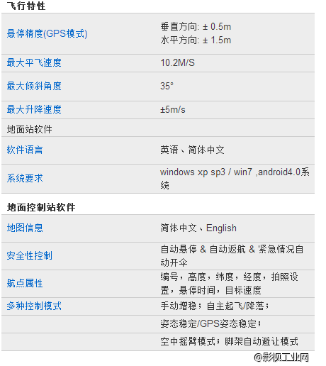 双子星(GEMINI)工业级双余度飞控