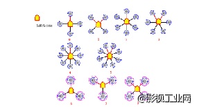 YS-X4 V2专业级多旋翼飞控