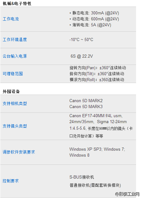 Z2000(5D)无刷云台