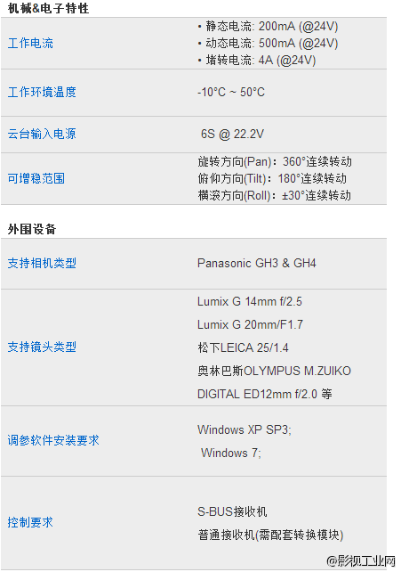 Z1400(GH3/GH4)无刷云台