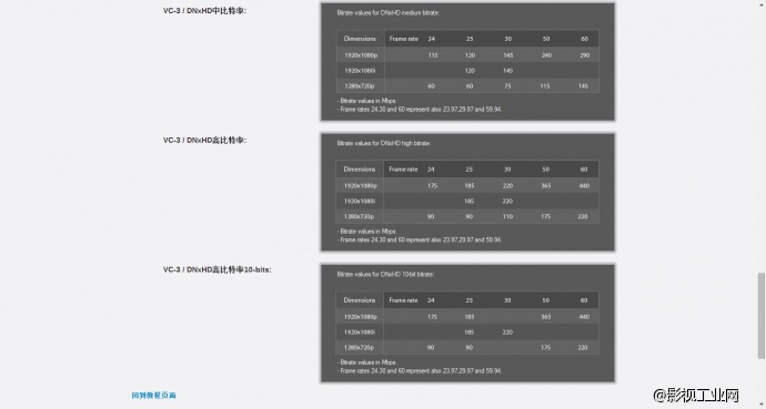 FootageStudio使用教程 四　编码 的设置 和　8位 10位 16位　位深转换