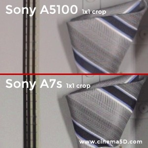 SONY A5100全面测试，APS-C的微单利器