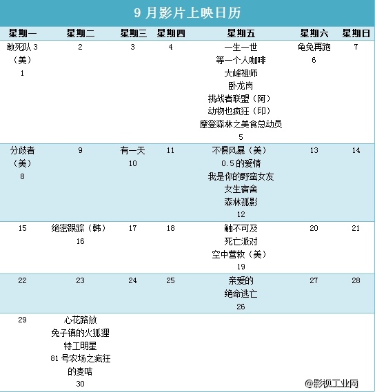 【新片观察】9月电影市场前瞻