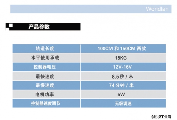 万德兰有线电控轨道II代