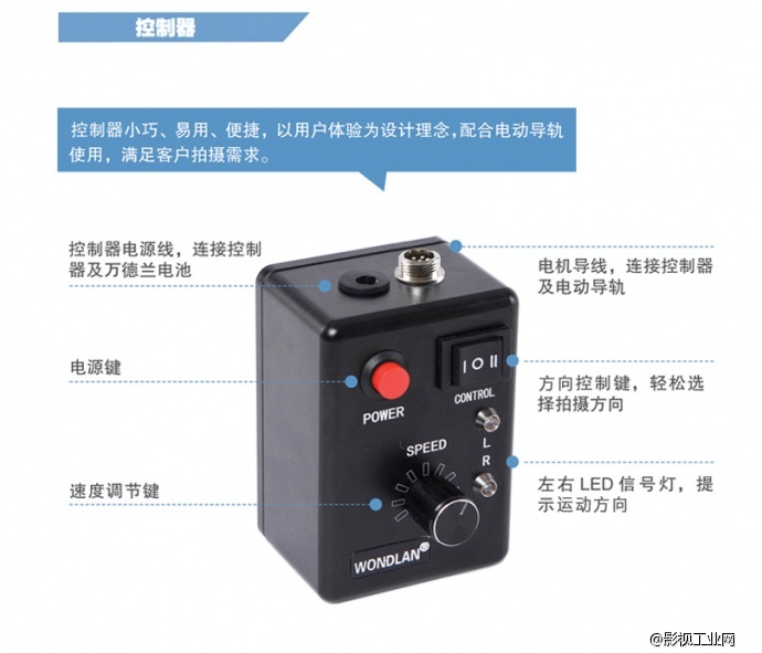 万德兰有线电控轨道II代