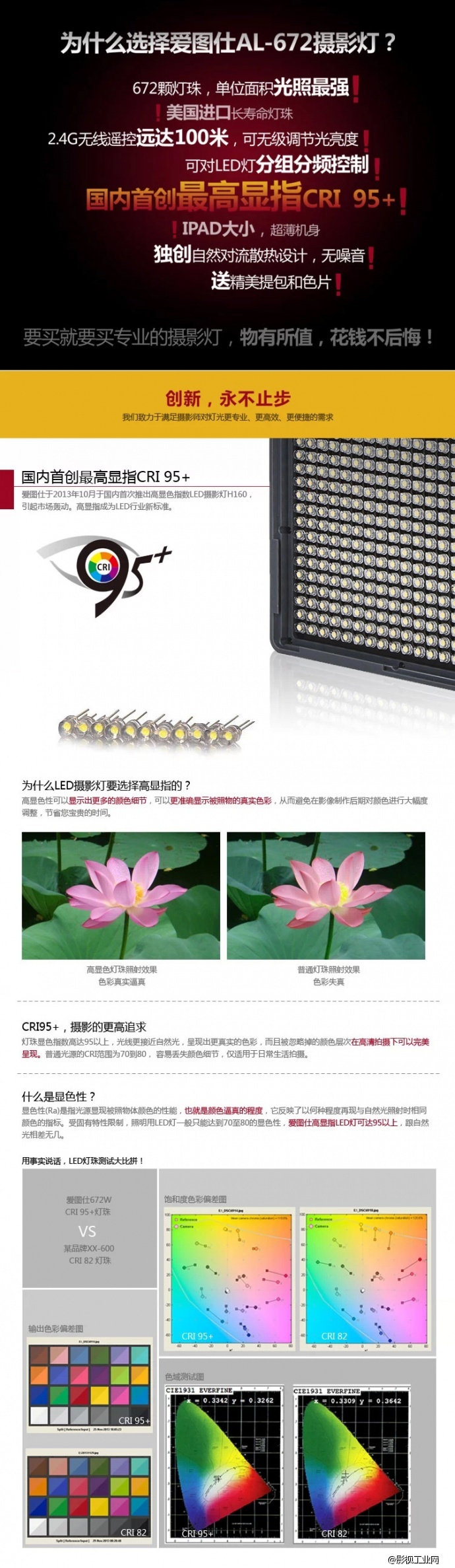 爱图仕HR672W高显色 LED摄影灯 新品上市