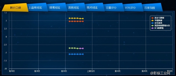 电影声呐网——9月第二周新片前瞻