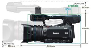 ​全面·进化——XF205/XF200浅析