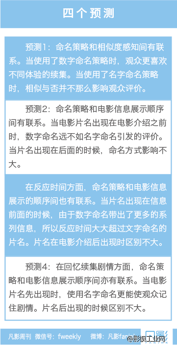 探索电影续集的成功密码-凡影周刊NO.19-【一文】-