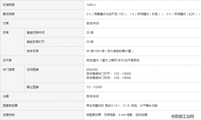 松下HC-W850M 家用便携摄像机