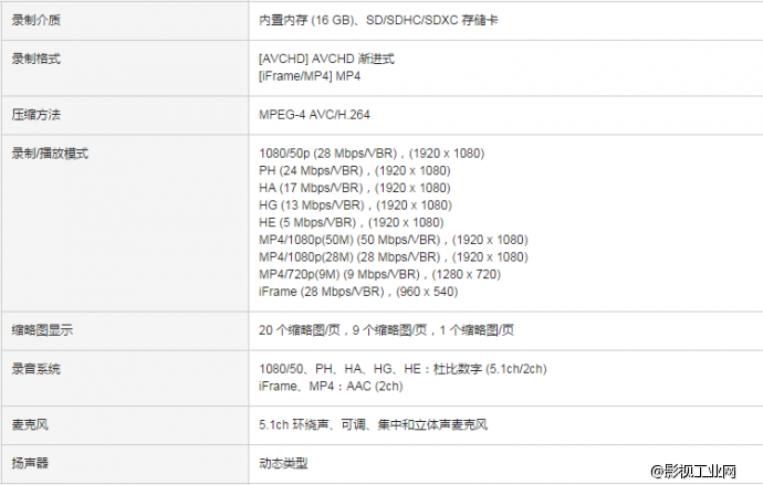 松下HC-W850M 家用便携摄像机