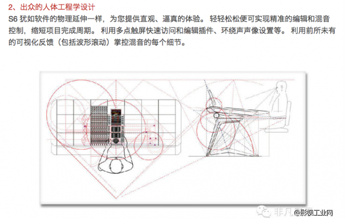 【非凡影界】亚洲第一台“AVID S6”在非凡影界！快来一睹为快吧~重新定义混音的时代到了！