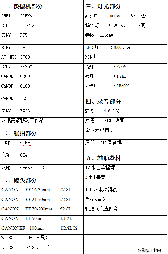 公司提供5D3、FS700、专业航拍、影视周边设备等租赁服务，欢迎垂询。