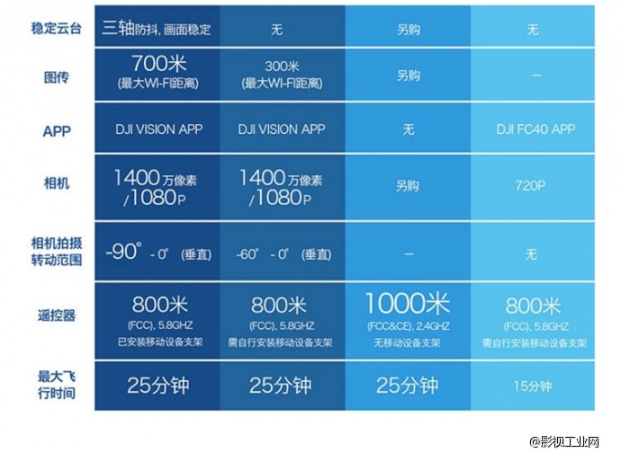 大疆dji Phantom2 Vision 小精灵二代Vision+原电