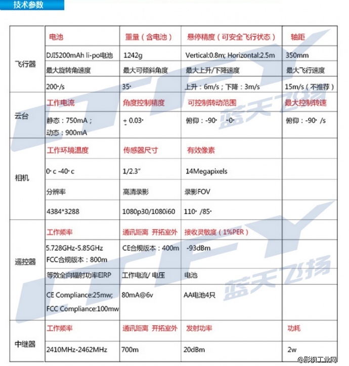 大疆（DJI） phantom 2 vision+ 四轴飞行器加定制箱