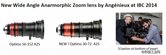 安琴Angenieux Anarmorphic 变形变焦镜头