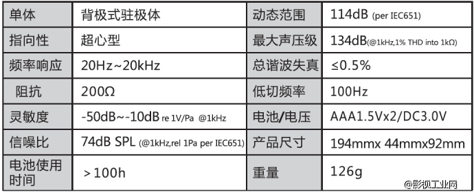 爱图仕 V-mic D2 世界首款可视化可调增益麦克风，全球首发