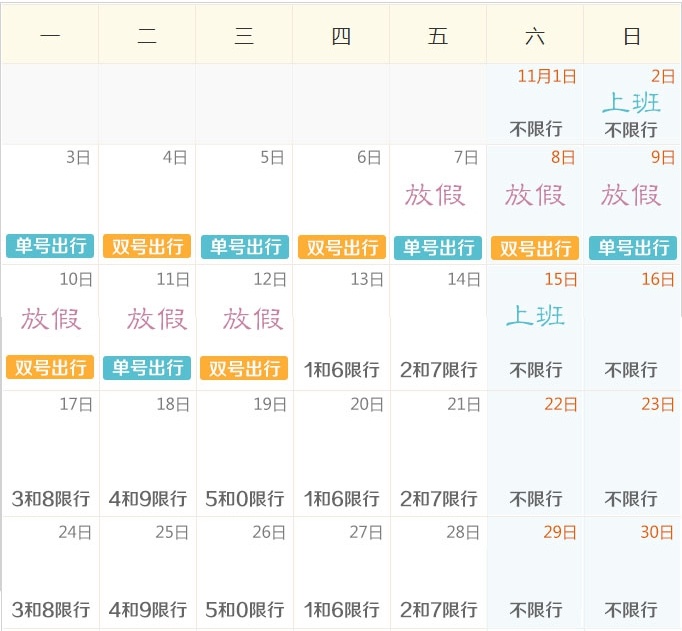 APEC期间，在京影视人员不能不知道的8件事！