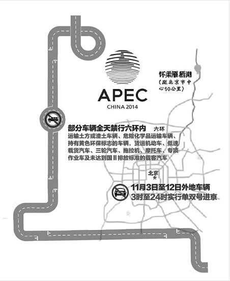 APEC期间，在京影视人员不能不知道的8件事！