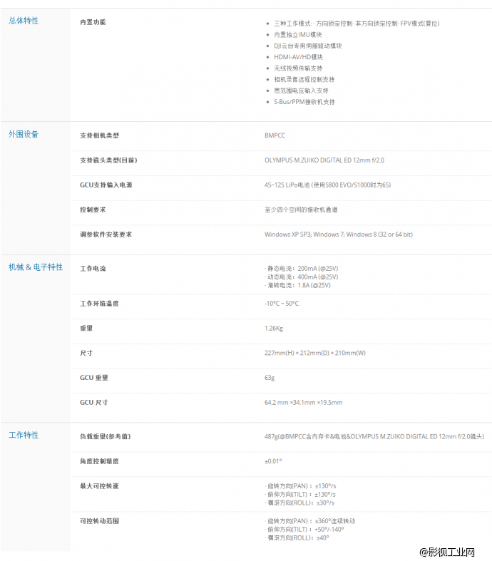 大疆（DJI）禅思 Z15-BMPCC云台+Lightbridge 高清数字图传套装